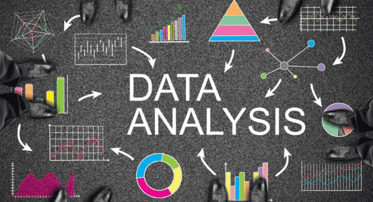 What is Data Analysis?